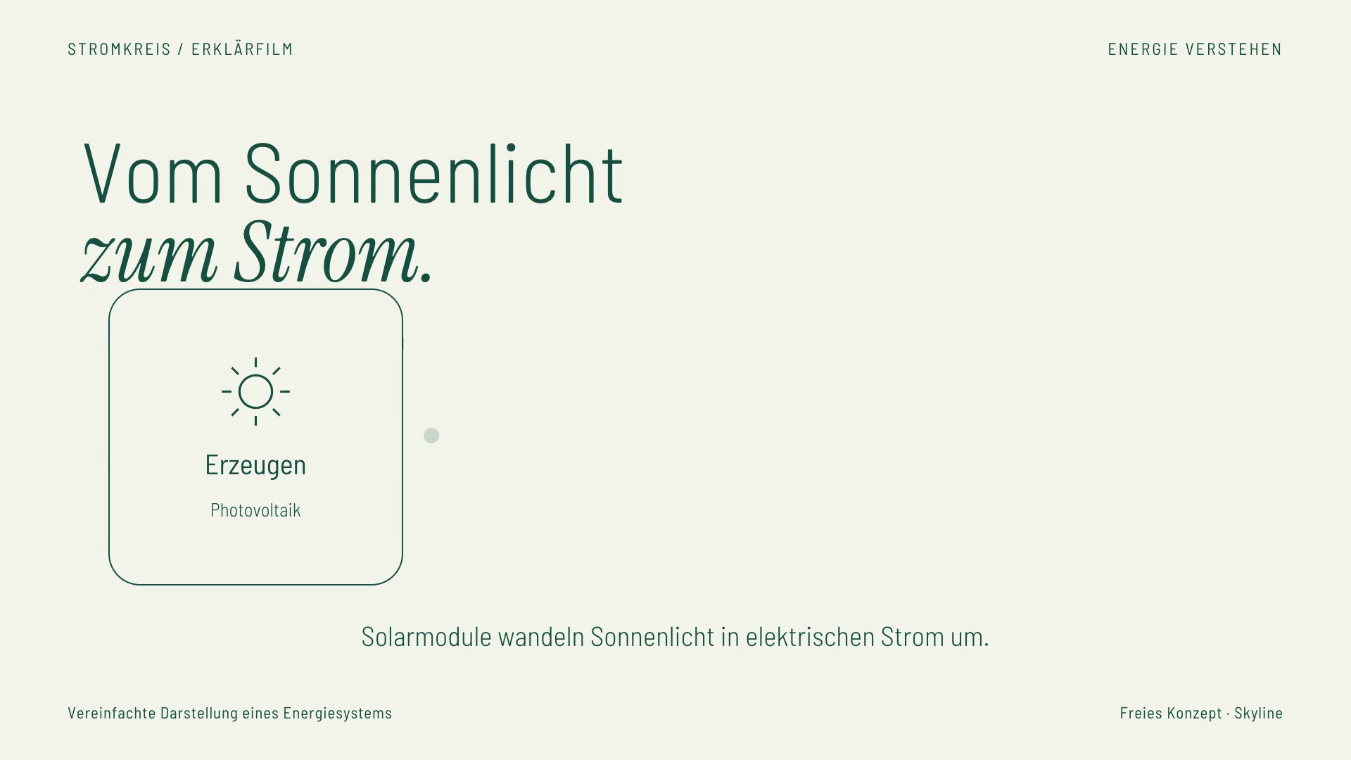 Stromkreis / Energie verstehen